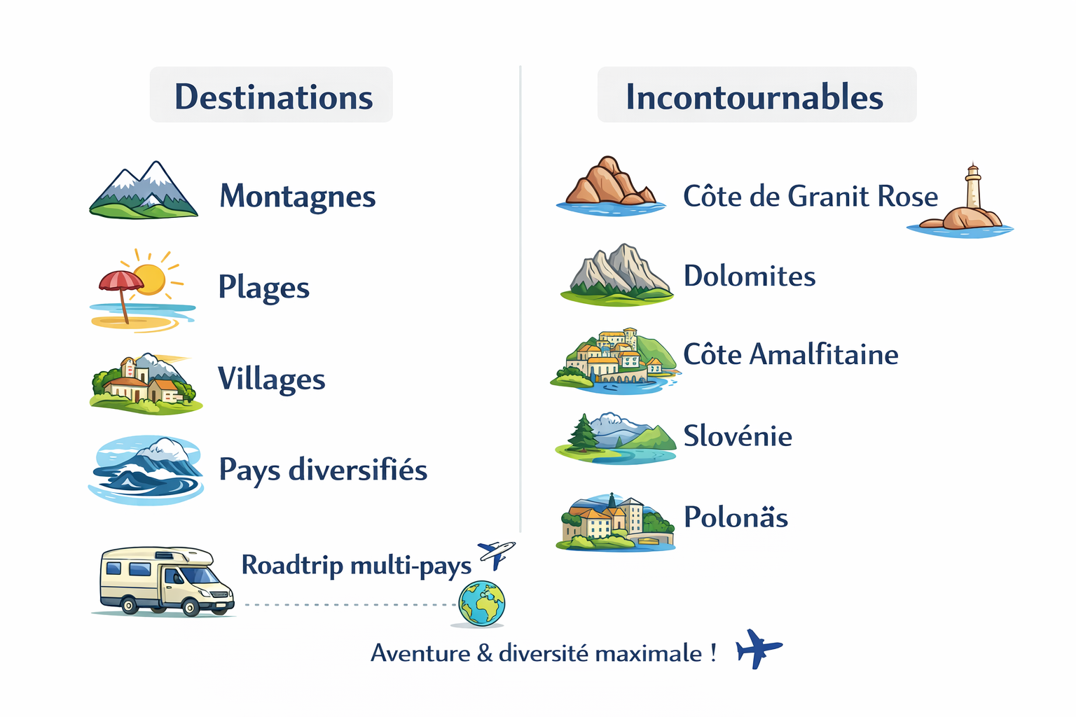 Destinations et incontournables pour aventure et diversité en voyage.