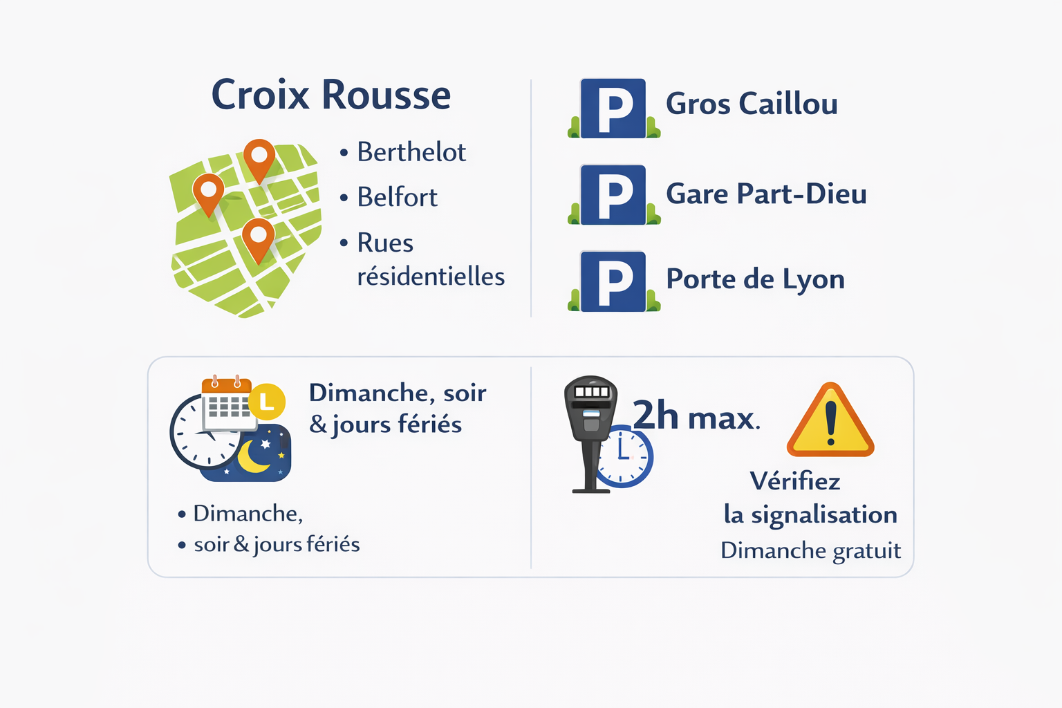 Zones de stationnement gratuites à Croix Rousse le dimanche soir.