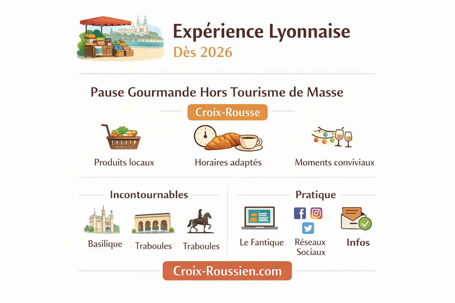 Promotion d'une expérience locale gourmande à Croix-Rousse, dès 2026.